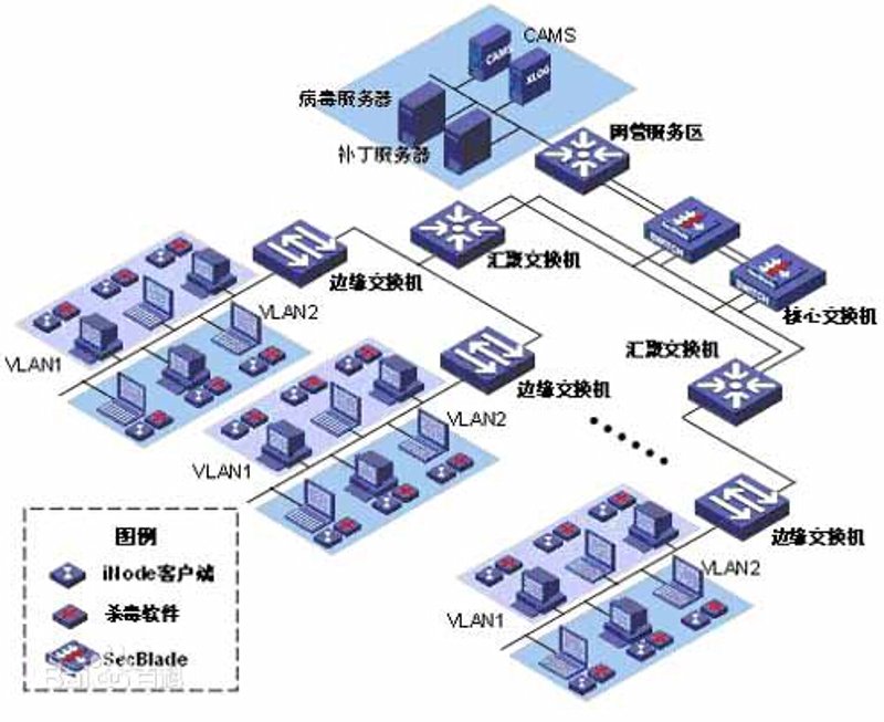 深圳软件公司的崛起:科技与创新的双重奏